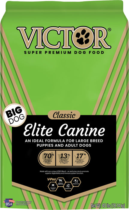 Classic Elite Canine Dog Food