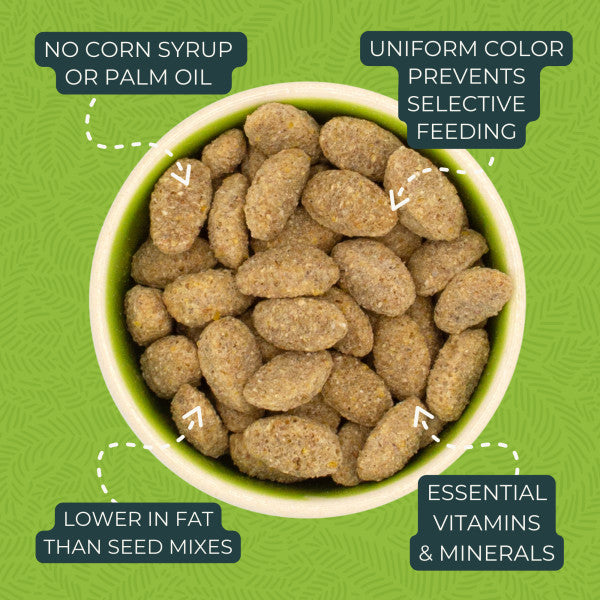 ZuPreem Natural Bird Food for Parrots & Conures - African Greys, Amazons, Cockatoos 20lb