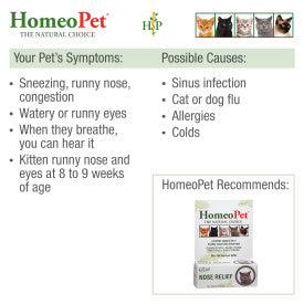 HomeoPet Feline Nose Relief 15 ml