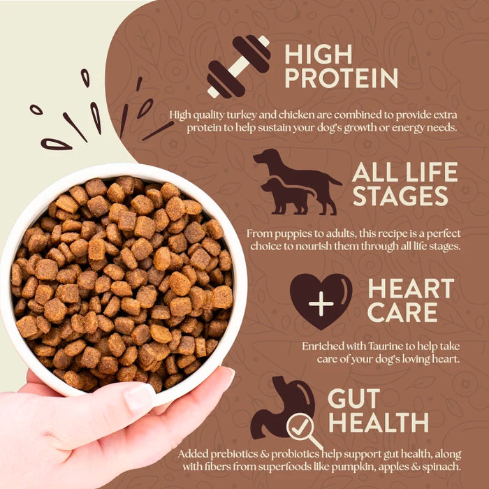 Earthborn Holistic Primitive Natural Grain-Free Dry Dog Food Turkey Meal & Vegetables 4lb