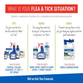 Adams Flea & Tick Spray 16 ounces