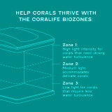 Coralife Deep Six Hydrometer