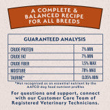 Natural Balance Pet Foods Limited Ingredient Reserve Canned Dog Food Duck & Brown Rice 13oz ( Pack of 12)