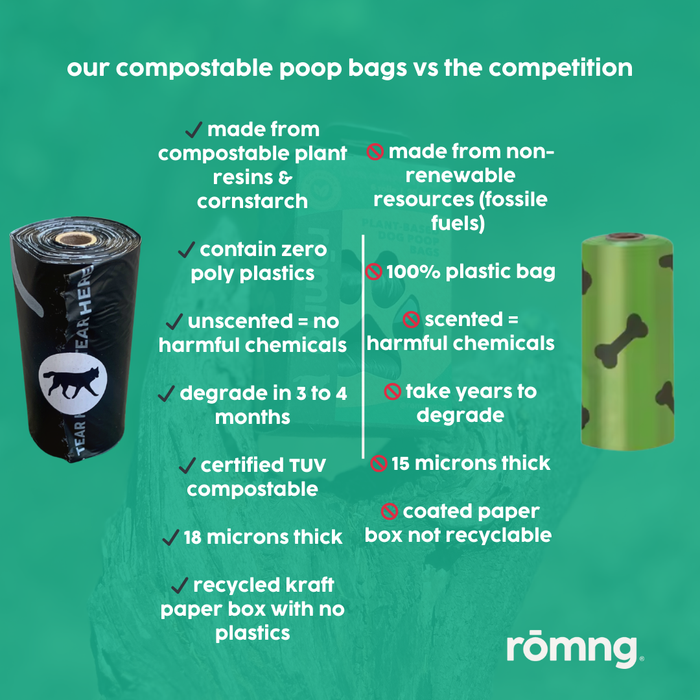 Rōmng compostable plant-based dog poop bags