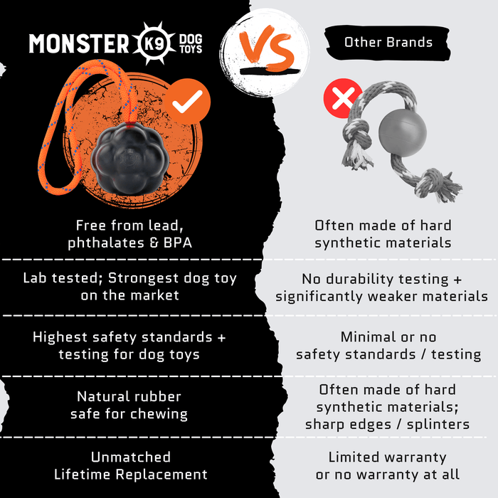 Monster K9 Dog Toys Rumble Rope Ball