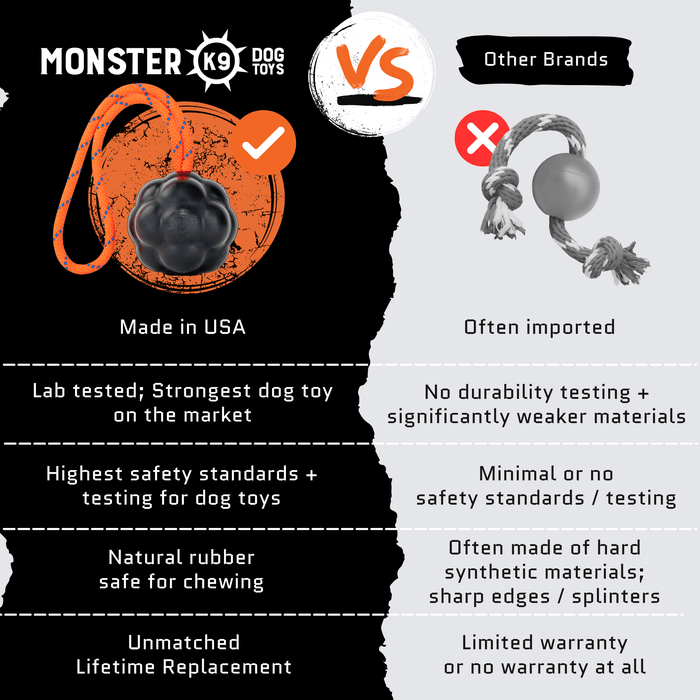 Monster K9 Dog Toys Rumble Rope Ball