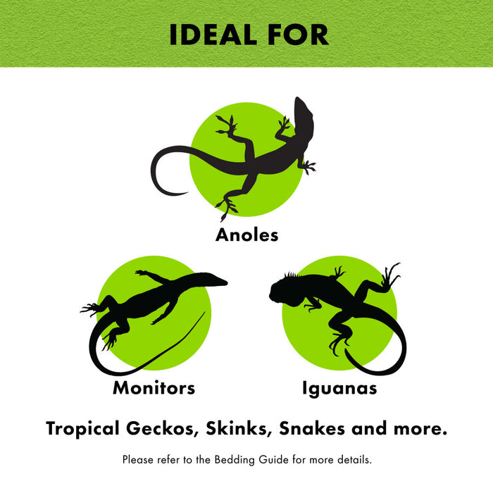 Zilla Reptile Terrarium Liner Green 20L/29/37 Gallon
