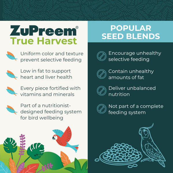 ZuPreem True Harvest Natural Bird Food for Large Birds - Macaws, Amazons, Cockatoos 3lb