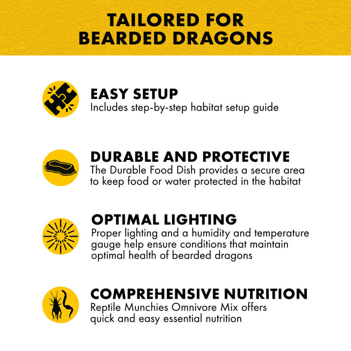 Zilla Bearded Dragon Habitat Accessory Kit