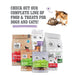 I and Love and You Naked Essentials Ancient Grains Beef & Lamb Recipe Dry Dog Food - 818336013324