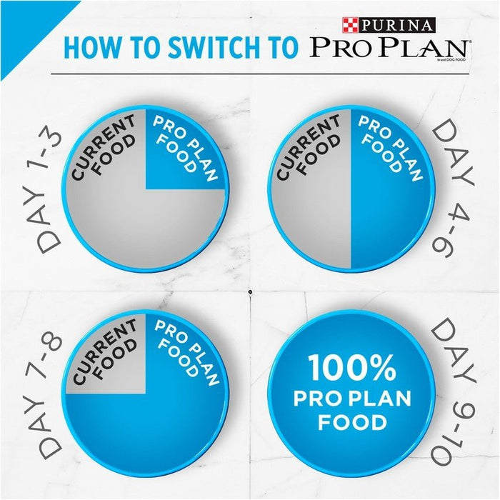 Pro Plan Puppy Chicken & Rice Formula - 038100132710
