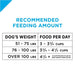 Purina Pro Plan Adult Large Breed Chicken & Rice Formula - 038100132536