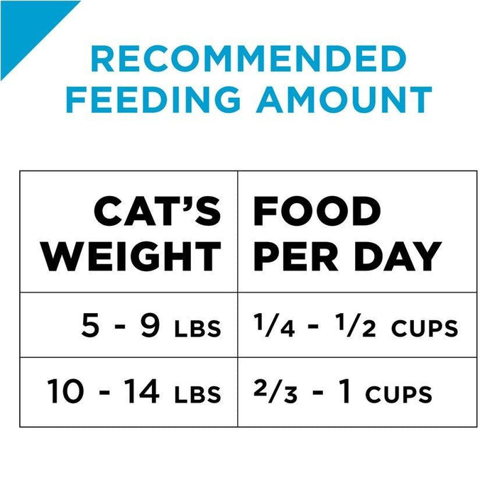 Purina Pro Plan Focus Weight Management Chicken & Rice Formula Dry Cat Food - 038100131317