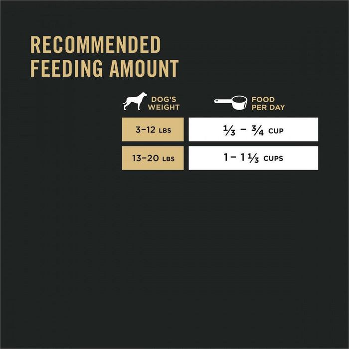 Purina Pro Plan Specialized Shredded Blend Beef & Rice Formula High Protein Small Breed Dry Dog Food - 038100190697